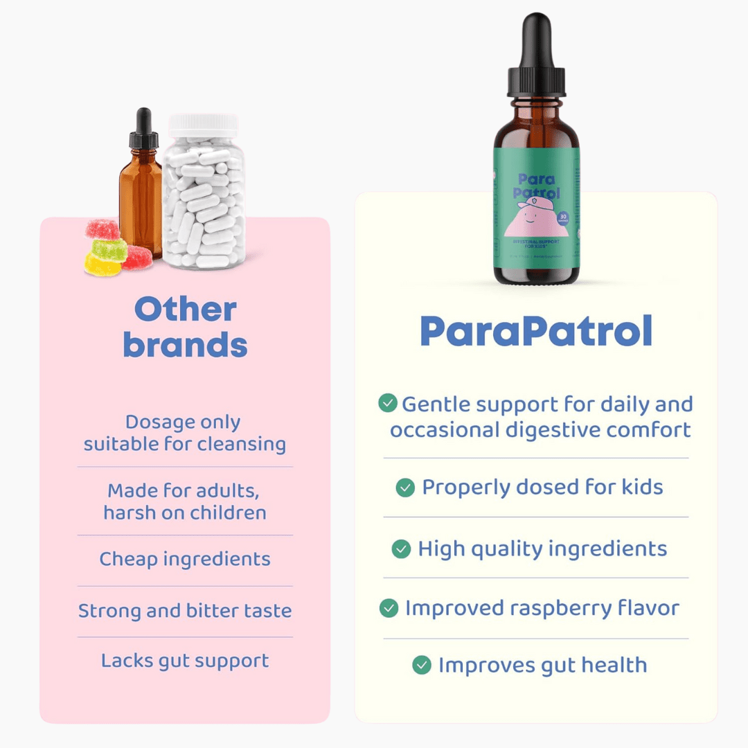 Complete Parasite Cleanse & Gut Reset 100% Natural - Zeotox