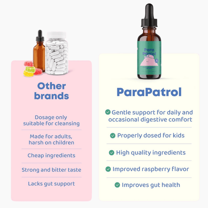 Complete Parasite Cleanse & Gut Reset 100% Natural - Zeotox